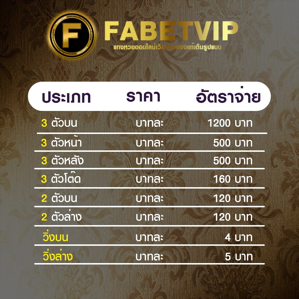 fabetvip02